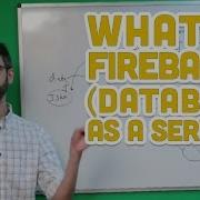 9 1 What Is Firebase Database As A Service Programming With Text