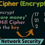 Hill Cipher Encryption