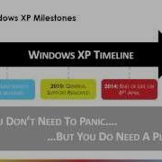 Win XP Multi Operating System Migration