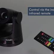 FoMaKo Ptz Camera Setup 2024