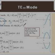 Rectangular Waveguide TE10 Mode And Problem
