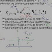 Composition Of Transformations Video 1