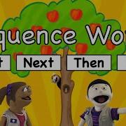 Retelling With Sequence Words How To Draw An Apple Tree