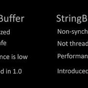 Difference Between StringBuffer And StringBuilder StringBuilder Vs StringBuffer