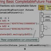 Applying Basic Java CompletableFuture Features