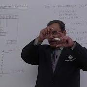 Pattern Matching Algorithm Brute Force