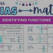 Identifying Functions Algebra 1 Lesson