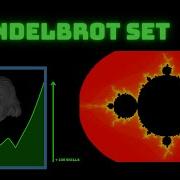 Create Stunning Mandelbrot Fractals In Python
