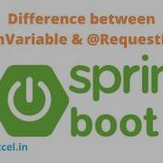 Difference Between PathVariable RequestParam
