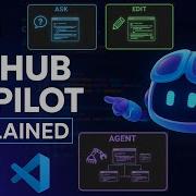 The Future Of Coding Is HERE GitHub Copilot Ask Edit Agent In Action