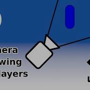 QTorial005 Camera Following Two Players Quick Tutorial Series