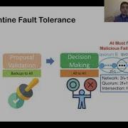 Research Session 24 Distributed And Parallel Data Management
