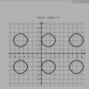 2 8 2 Examples Of Implicit Differentiation