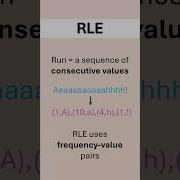 Run Length Encoding Revision Alevelcomputerscience