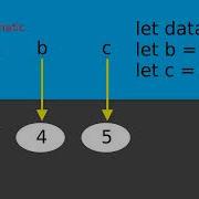 Learning Rust Through Coding Egui Part 3 Basics
