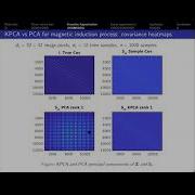 FFT 2 8 21 Alfred Hero Sparse Matrix Normal Approximations