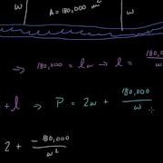 Optimizing Perimeter Via Area Wmv