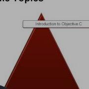 Objective C Programming Using XCode 6 Course Introduction