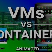 Virtual Machines Vs Containers