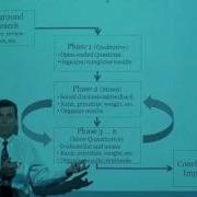 Delphi Primer Doing Academic And Real World Research