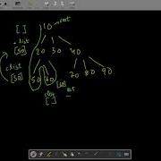 N Ary Tree Postorder Traversal Leetcode 590 Easy Java Solution