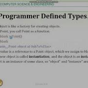 LectureVideo 18CS55 Module4 Classes And Objects 1 Sowmya