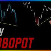 I M OUT OF THE MARKET Why I Closed All Positions Right Now NEW ENTRY POINT