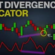 Do Divergences Actually Work Here S The Indicator I Used To Master Them