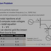 Power Flow Record Structures To Initialize OpenIPSL Phasor Time Domain Simulations With Python