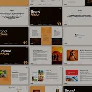 Как создать документ о стратегии бренда в Adobe Illustrator шаблон включен