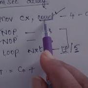 ASSEMBLY LANGUAGE PROGRAM FOR SOFTWARE DELAY MPI By Vijaya