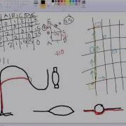 How Maxis Can Improve SimCity S Pathfinding AI