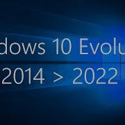 Windows 10 Evolution 2014 2022