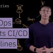DevOps For Data Engineering Streamline CI CD For AI Data Pipelines