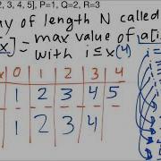 Codeforces 855B Dynamic Programming