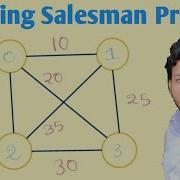 Traveling Salesman Problem Graph Problem Solution In Brute Force Dynamic Pro Greedy