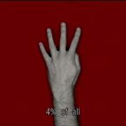 SIRE Sign Language 1995 Netherlands English
