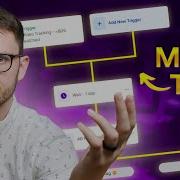 How To Use GoHighLevel WORKFLOWS If Else Automations More