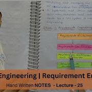 Lec 25 Requirements Engineering Process In Software Engineering Tutorials In Hindi