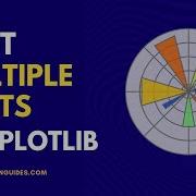Несколько графиков в Matplotlib визуализация данных на Python Создание нескольких подграфиков