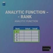 SQL Analytic Function RANK Explained With Example SQL Tutorial