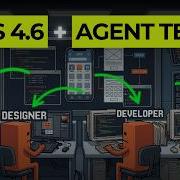 Как использовать Claude Code Agent Teams и Opus 4 6 для разработки приложений