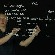 2017 OWASP Top 10 XML External Entities