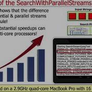 Evaluating The Java SearchWithParallelStreams Case Study