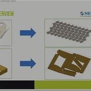 Streamline Production With Automated Nesting In SOLIDWORKS Webinar