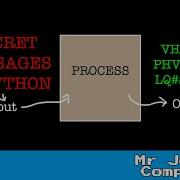 Creating A Simple Encryption Program In Python