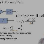 Feedback Circuit Analysis And Design Overview