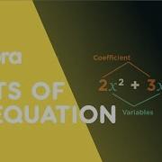 Coefficient Constant Variable Exponents Algebra Maths FuseSchool