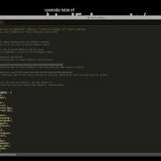 How To Further Customize Your CKEditor Starting From Your Initial Setup