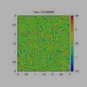 FitzhHugh Nagumo Reaction Diffusion System 2